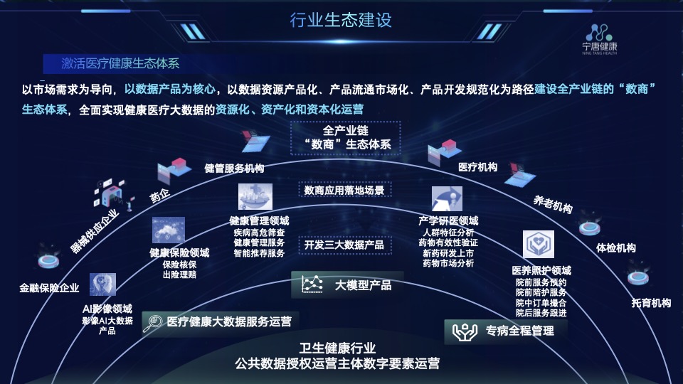 2023智博会—宁唐健康.jpg